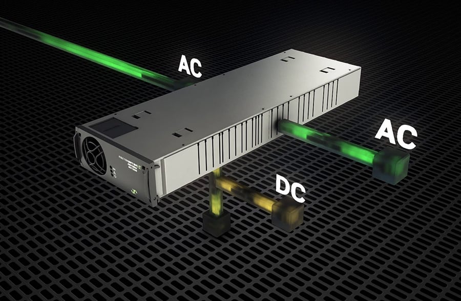 Eltek launches the Rectiverter, a breakthrough in Power Electronics